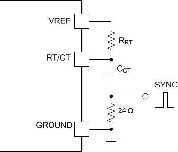 UC1842 UC2842 UC3842 UC1843 UC2843 UC3843 UC1844 UC2844 UC3844 UC1845 UC2845 UC3845 発振器の同期