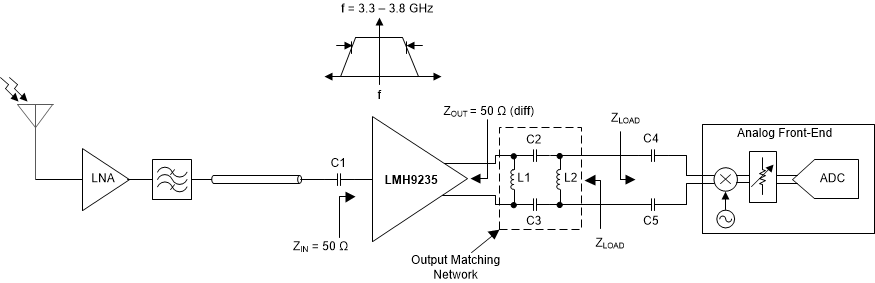 GUID-4FDD72BC-B1E8-47A2-BA9D-E43A9B278DE6-low.gif