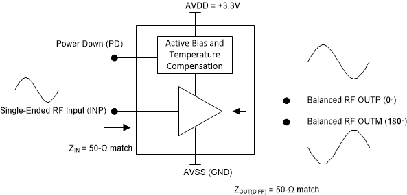 GUID-FE12FC12-03B1-4009-9CDD-A69E2BCA36C7-low.gif