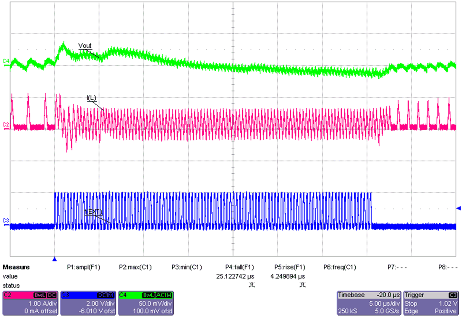 TPS628501-Q1 TPS628502-Q1 TPS628503-Q1 Switching from External Syncronization to Power-Save Mode (PFM)