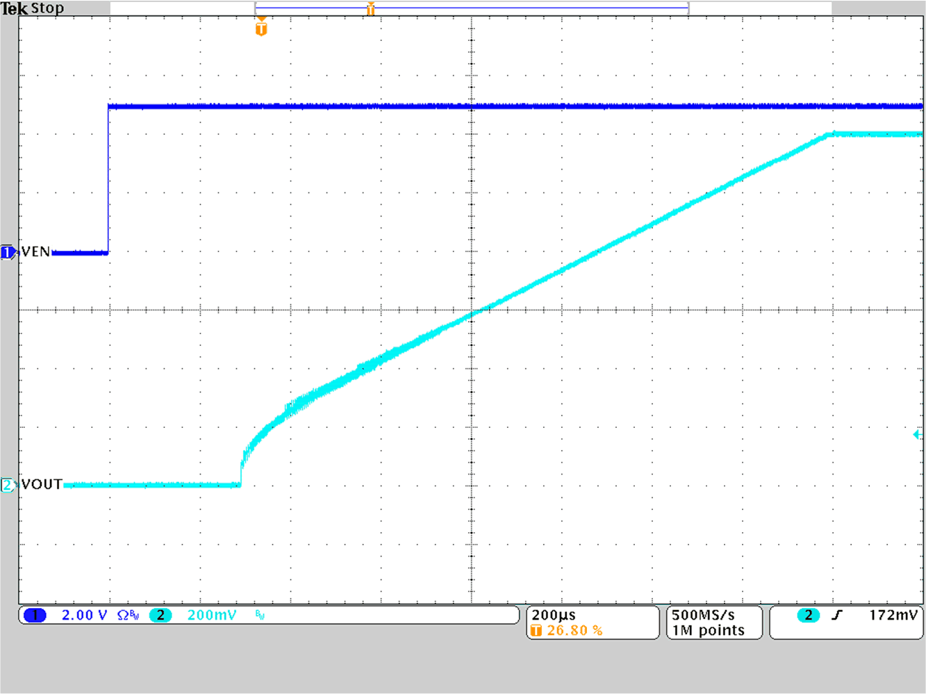 TPS628501-Q1 TPS628502-Q1 TPS628503-Q1 Start-Up Timing