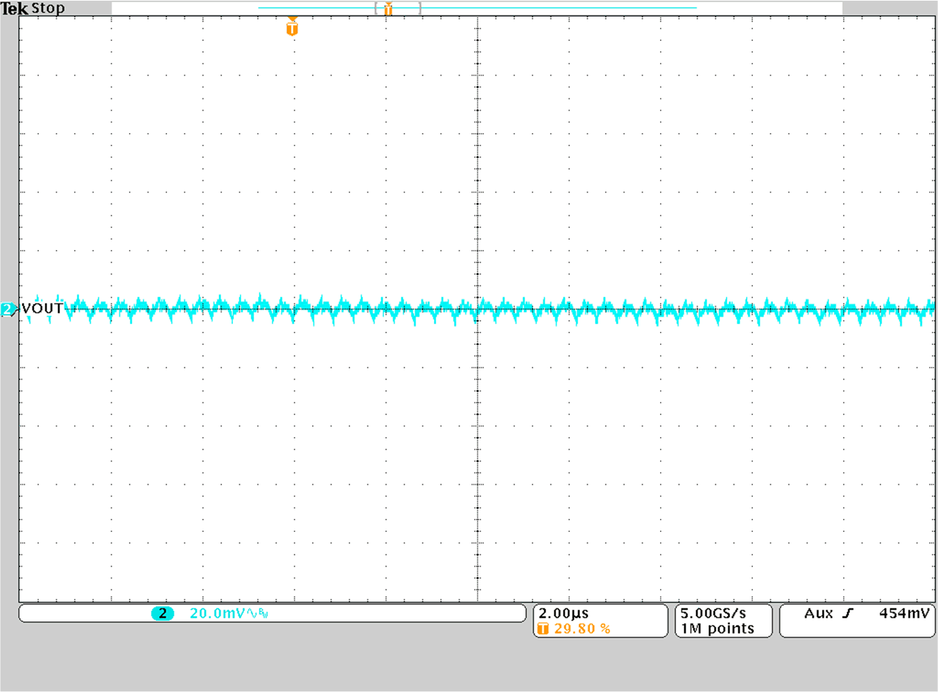 TPS628501-Q1 TPS628502-Q1 TPS628503-Q1 Output Voltage Ripple