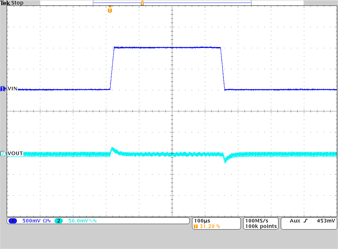 TPS628501-Q1 TPS628502-Q1 TPS628503-Q1 Line Transient Response