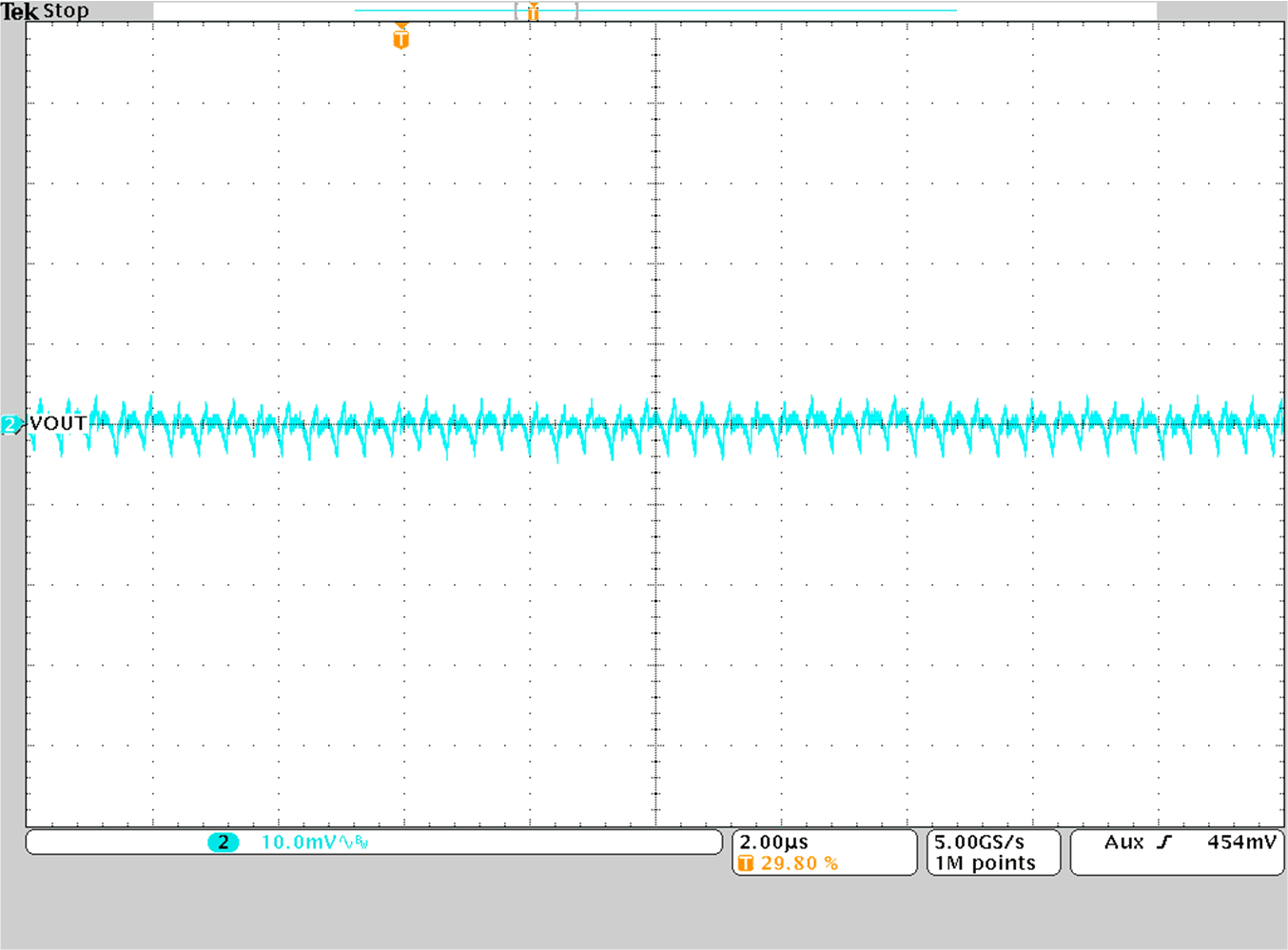 TPS628501-Q1 TPS628502-Q1 TPS628503-Q1 Output Voltage Ripple