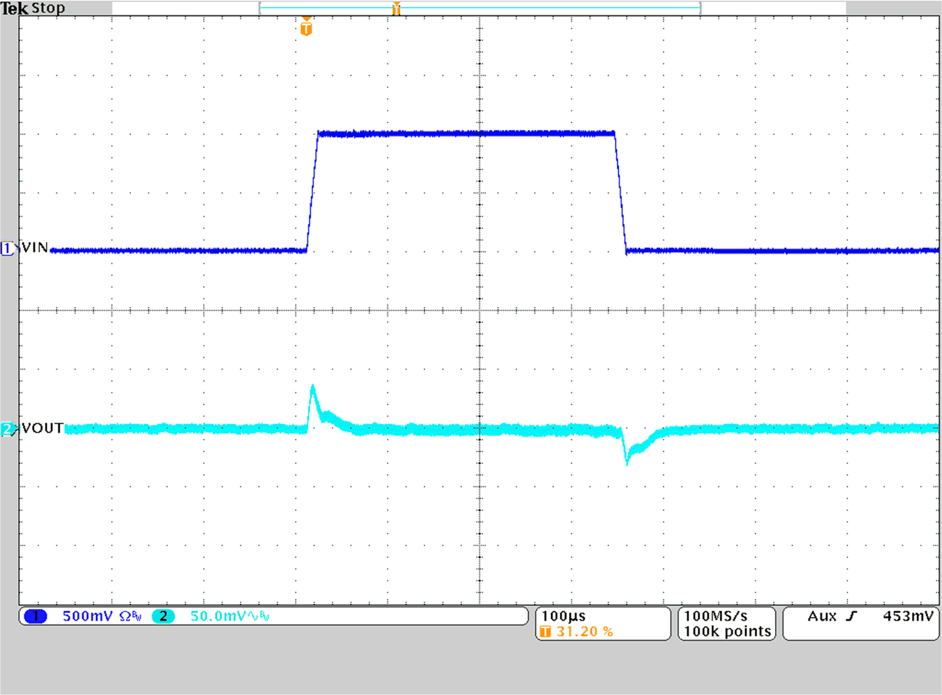 TPS628501-Q1 TPS628502-Q1 TPS628503-Q1 Line Transient Response