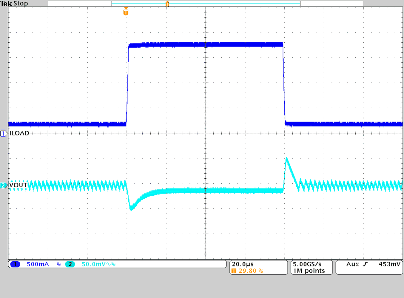 TPS628501-Q1 TPS628502-Q1 TPS628503-Q1 Load Transient Response