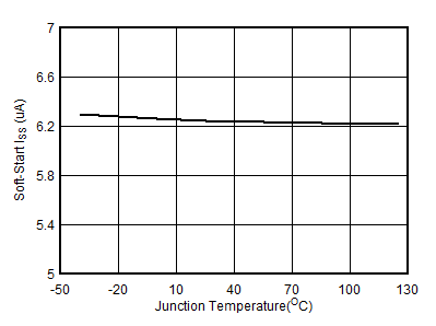 GUID-20201130-CA0I-1DRG-GPVC-BRZMX2GHBPP6-low.gif