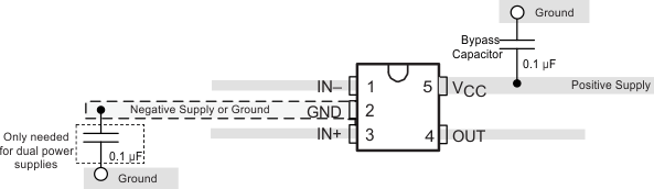 TL331 TL331B TL391B TL331 Layout Example