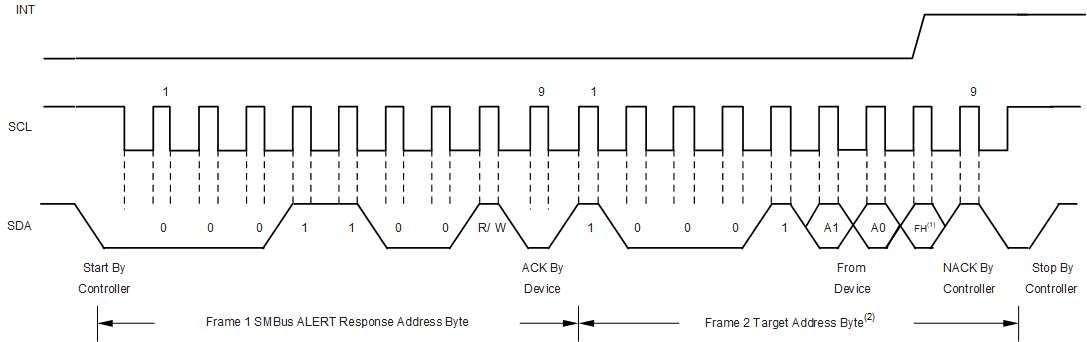 GUID-DA005500-FD3A-4B9B-B9EC-3AD08FC1B157-low.gif