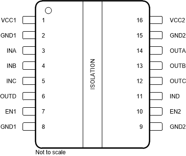 ISO6740-Q1 ISO6741-Q1 ISO6742-Q1 
                    ISO6741-Q1
                        DW パッケージ
                    16 ピン SOIC-WB
                    上面図
                