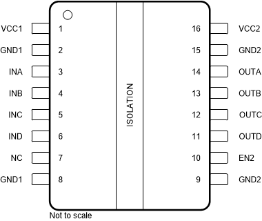 ISO6740-Q1 ISO6741-Q1 ISO6742-Q1 
                    ISO6740-Q1
                        DW パッケージ
                    16 ピン SOIC-WB
                    上面図
                