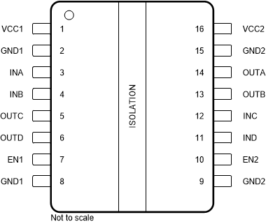 ISO6740-Q1 ISO6741-Q1 ISO6742-Q1 
                    ISO6742-Q1
                        DWW パッケージ
                    16 ピン SOIC-Extra-WB、SOIC-WB
                    上面図
                