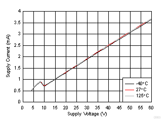 GUID-7EFB20BF-A9A2-4DBF-AC44-6DB51B70EC69-low.gif