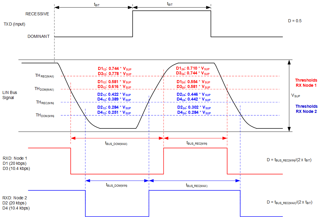 GUID-EAEA7EC8-2D42-4BCC-8019-B6EA7EC86CBC-low.gif