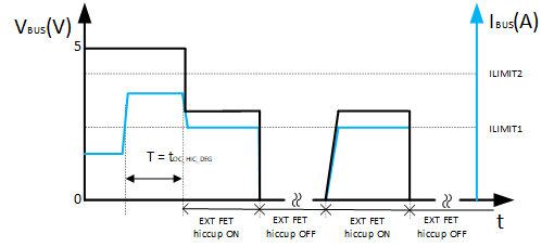 GUID-20210428-CA0I-FDPW-FZPZ-WHXFCJDVFJQJ-low.gif