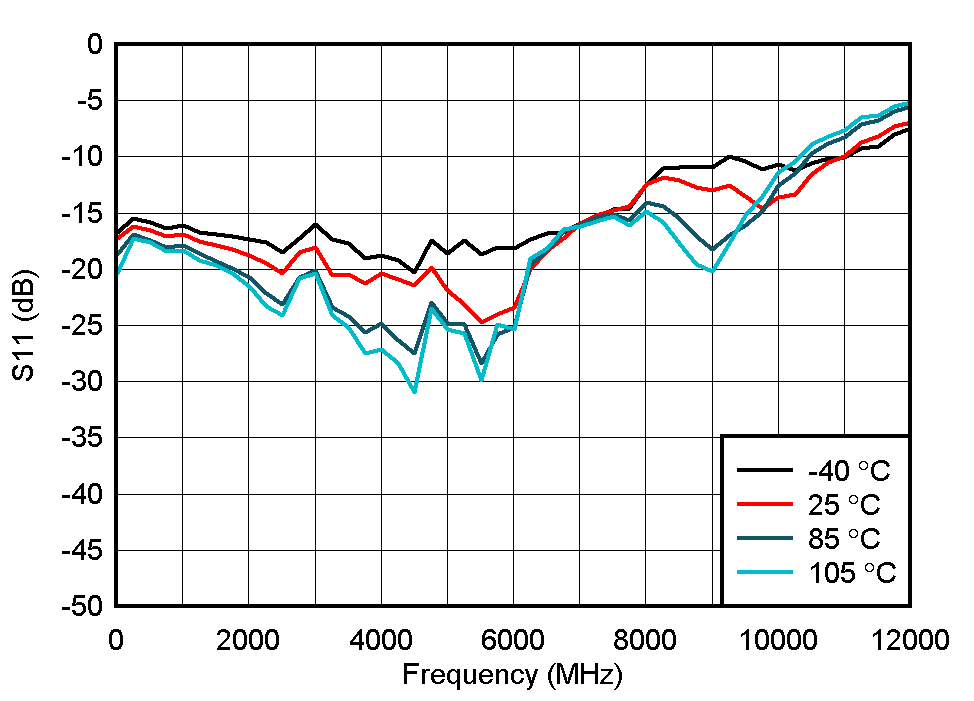 GUID-20210830-SS0I-BJGR-FHR1-DBV000NL3CTK-low.gif