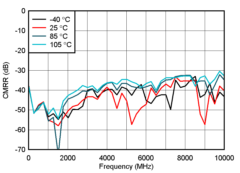 GUID-20210830-SS0I-JCRP-67SR-XGLWMTVQGNXL-low.gif