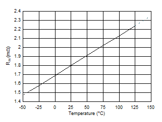 GUID-A57EF7FC-98FD-47C6-BBF1-D63F29BF0DC5-low.gif