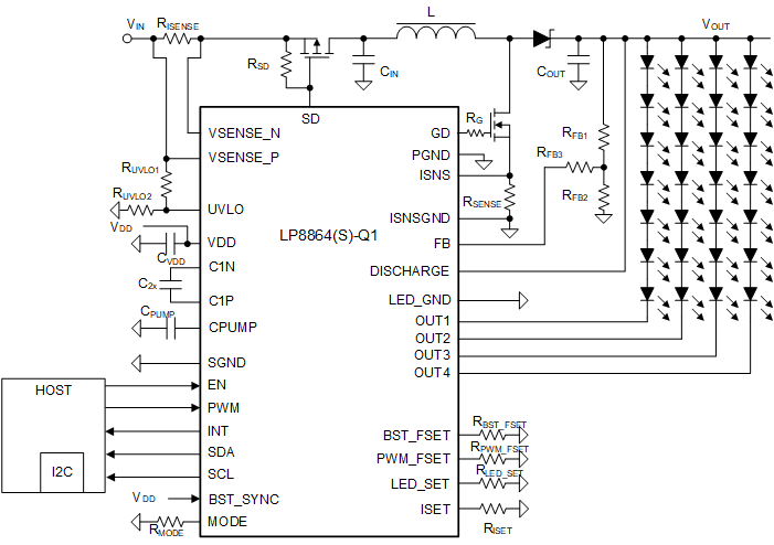 LP8864-Q1 Critical Components for Full Feature
          Design