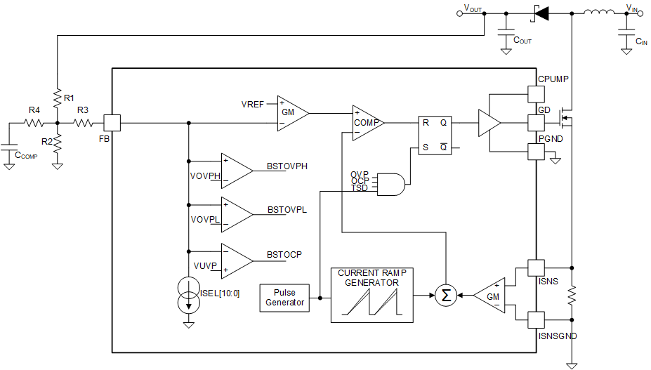 LP8864-Q1 External Compensation
                    Network