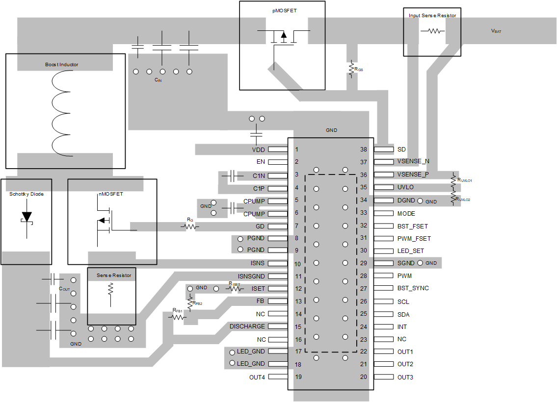 LP8864-Q1 LP8864-Q1 Layout Guidelines