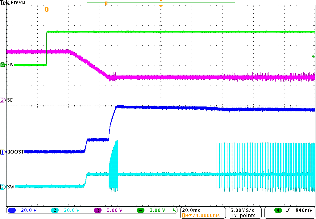 LP8864-Q1 Typical
            Start-Up