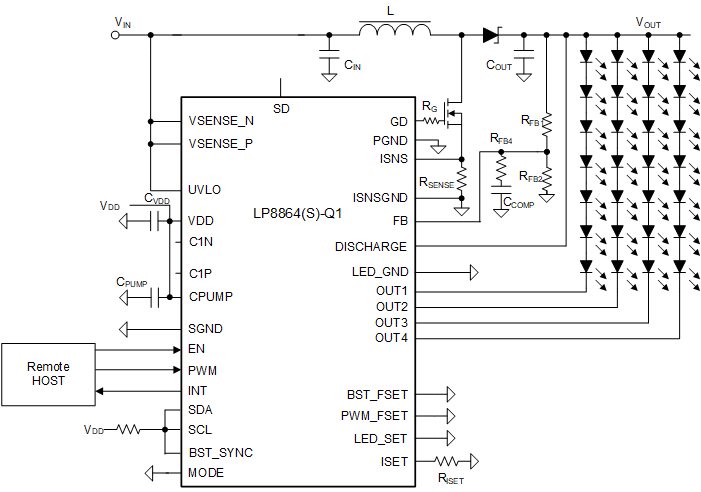 LP8864S-Q1 Minimal Solution/Minimum Components Application