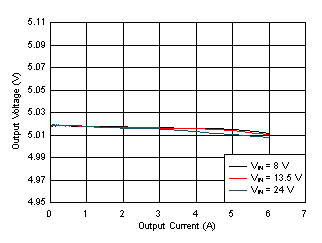 GUID-EDF0CAE7-8A07-465E-BB17-E29BC9803DB3-low.gif