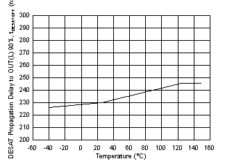 GUID-1C186DEE-68F3-4A22-A6C6-1ADA1A7AB591-low.gif