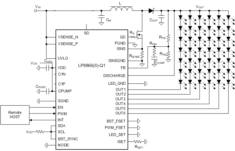 LP8866S-Q1 Minimal
          Solution/Minimum Components Application