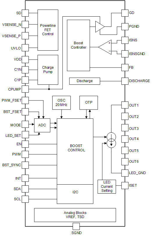 LP8866S-Q1 