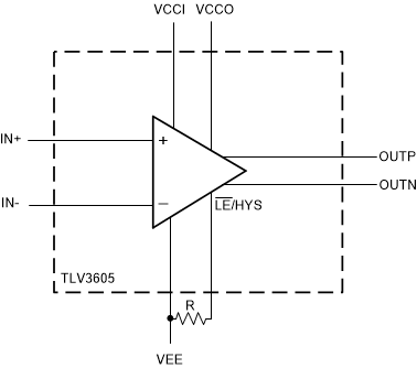 TLV3604 TLV3605 TLV3607 Adjusting Hysteresis with an External Resistor (R)