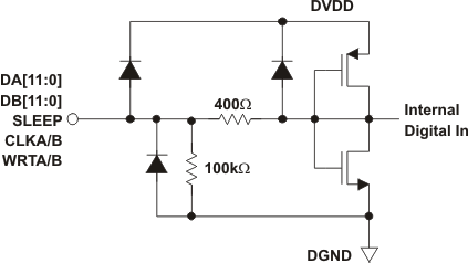 GUID-5F700D5C-98BB-46E7-A551-C23C47F903A3-low.gif