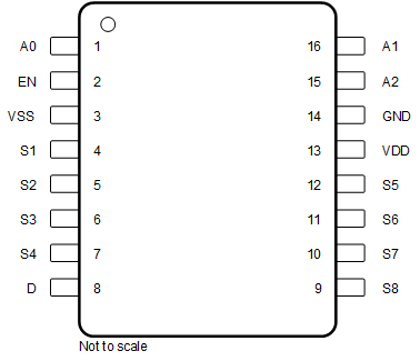 TMUX6208 TMUX6209 TMUX6208: PW Package16-Pin TSSOPTop View