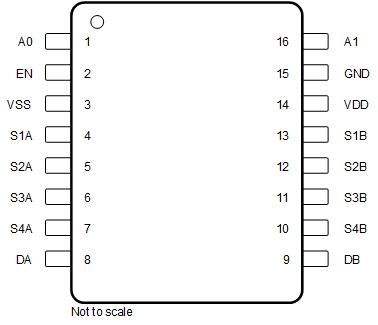 TMUX6208 TMUX6209 TMUX6209: PW
                            Package16-Pin TSSOPTop View