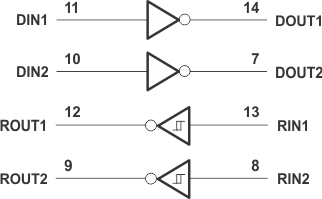 TRS3232E Logic Diagram