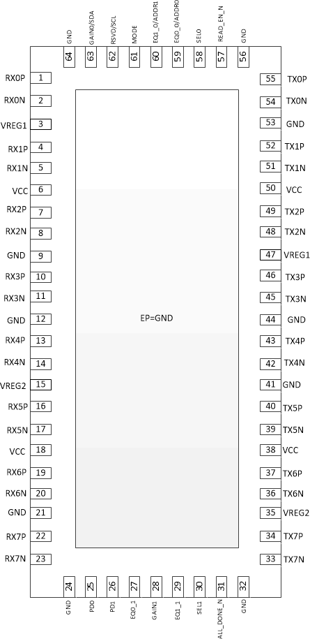 GUID-20200903-CA0I-LHSH-JWHM-6MRB4H8B0GSX-low.gif