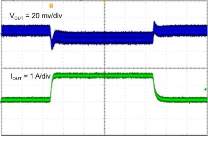 TPS562201 TPS562208 TPS562208 Transient Response 0.1 to 2 A