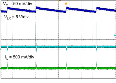 TPS562201 TPS562208 TPS562201 Output Voltage Ripple, IOUT = 10 mA