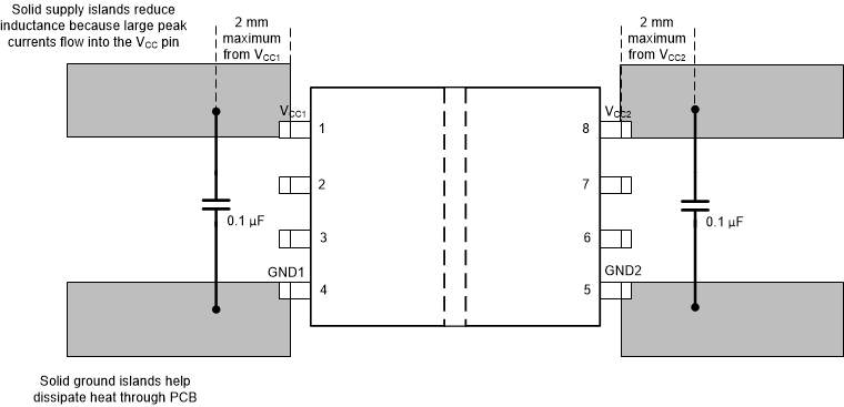 GUID-20201201-CA0I-SKBV-X6DL-WLDWT5V3JJNR-low.gif