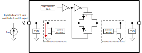 GUID-C4C3BAF1-8844-45F5-8AC0-2D166B93990E-low.gif