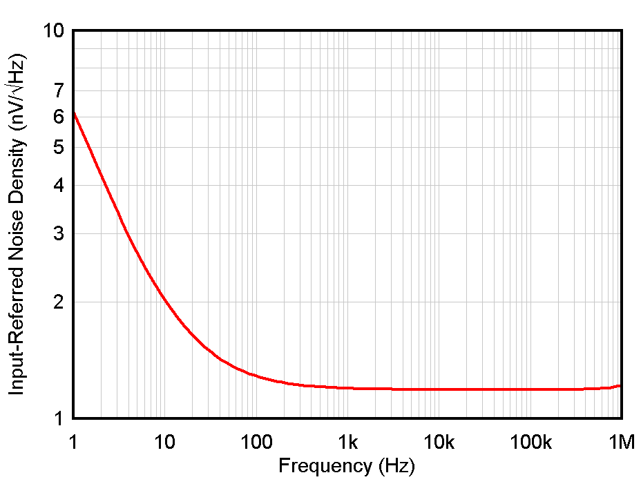 GUID-20210616-CA0I-HGTZ-WMXS-TFLJ4NKG35QL-low.png