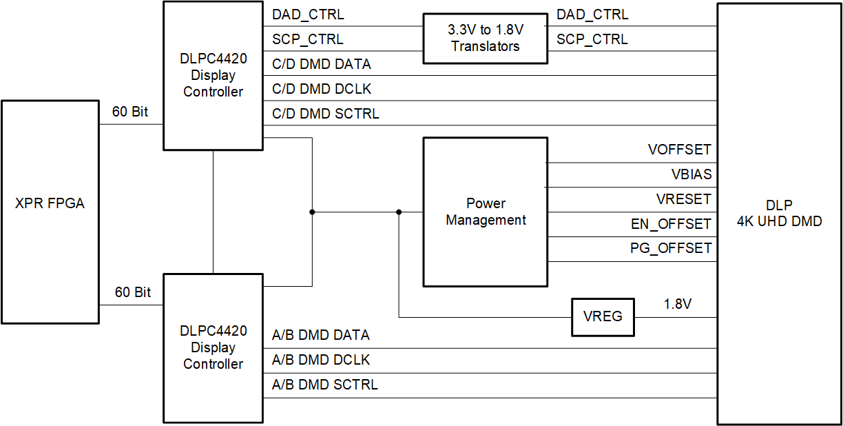 GUID-20211209-SS0I-HGNX-6XFN-BTP7XNGFTDR9-low.png