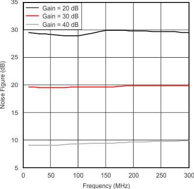 GUID-020CFC13-860A-4394-A07C-BDF1080C8E45-low.gif