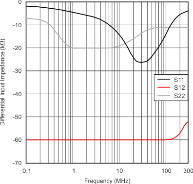 GUID-AE70EEBC-3A16-404E-AF98-2AF78F8B3AD6-low.gif