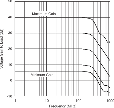 GUID-C16196DD-13FD-45EA-B98A-FF0062C542F6-low.gif