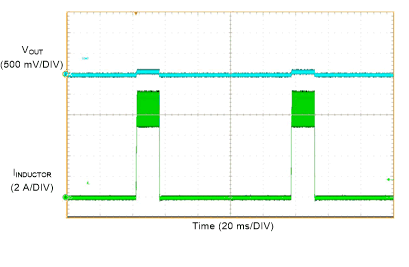 GUID-3D234A28-4EAB-4257-8D1E-0DC46EF0B40B-low.gif