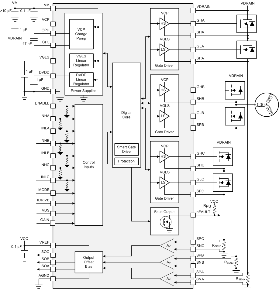 GUID-2E38BCF9-6D3B-4FCA-9724-0AC4273D8DF9-low.gif