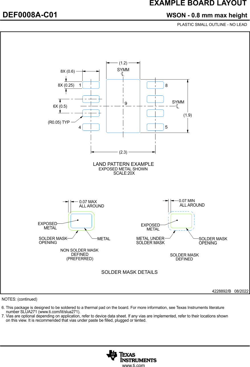 HDC3020-Q1 HDC3021-Q1 HDC3022-Q1 