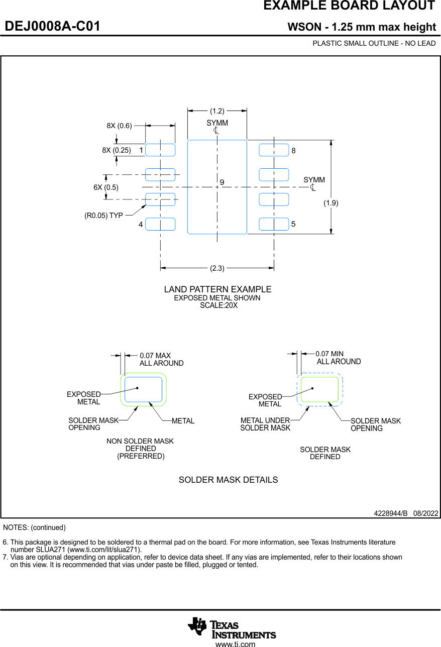 HDC3020-Q1 HDC3021-Q1 HDC3022-Q1 